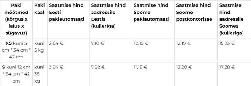 Smartpost hinnakiri